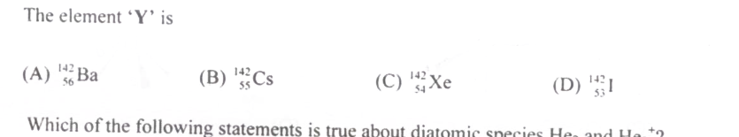 Question diagram