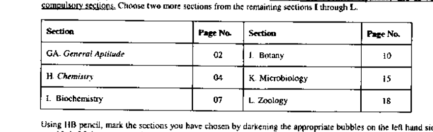 Question diagram