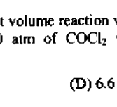 Option C diagram