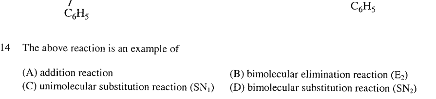 Question diagram