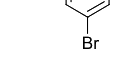 Option B diagram