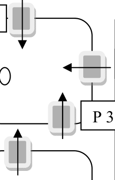 Source question diagram