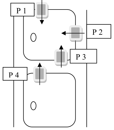 Source question diagram