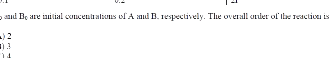 Question diagram