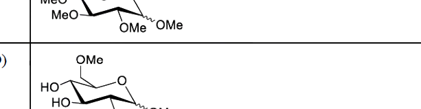 Option C diagram