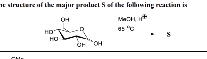 Question diagram