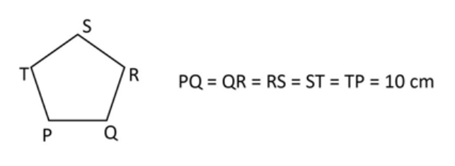 Source question diagram