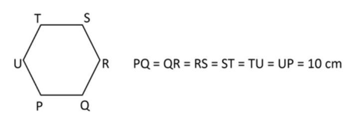 Source question diagram