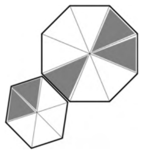 Source question diagram