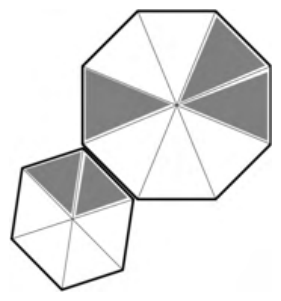 Source question diagram