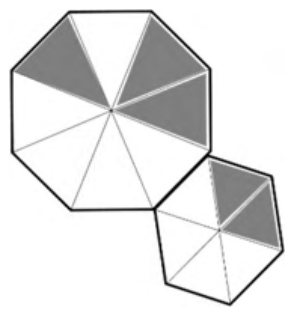 Source question diagram