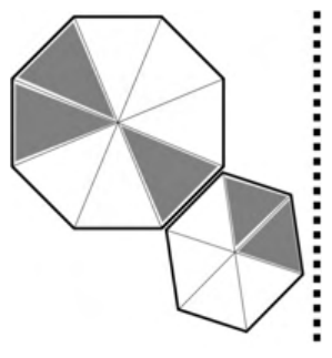 Source question diagram