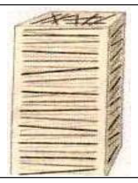 Source question diagram