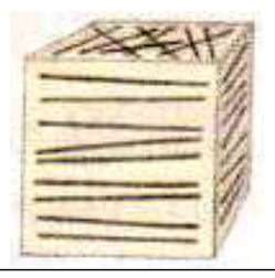 Source question diagram