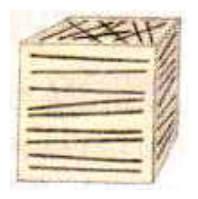 Source question diagram