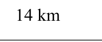 Source question diagram