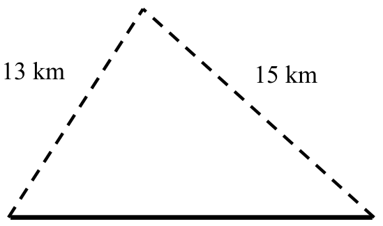 Source question diagram