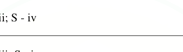 Question diagram