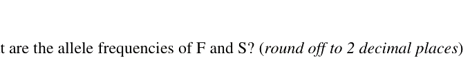 Question diagram