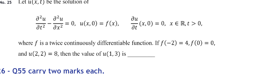 Question diagram
