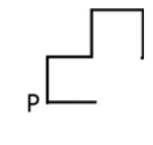 Source question diagram