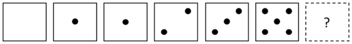 Question source image