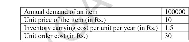 Question diagram