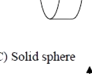 Option A diagram