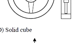 Option B diagram