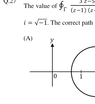 Option A diagram