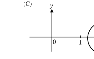 Option C diagram
