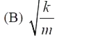 Option B diagram