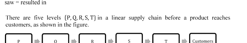 Question diagram