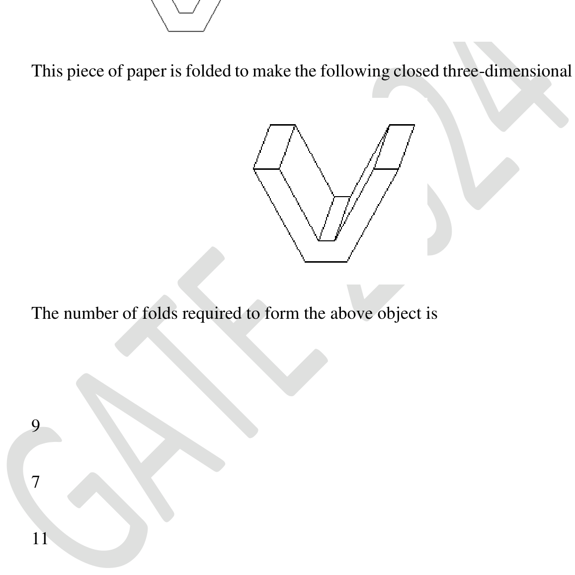Source question diagram