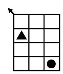 Question source image
