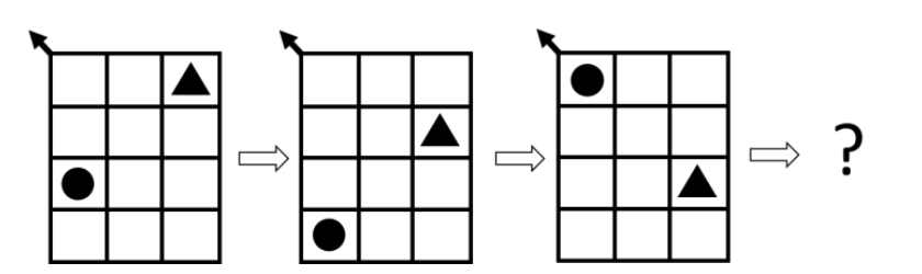 Question source image
