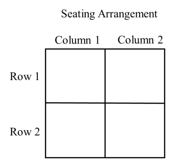 Question source image