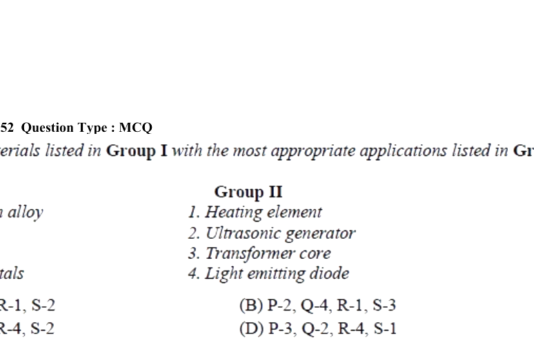 Question diagram