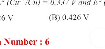 Option C diagram
