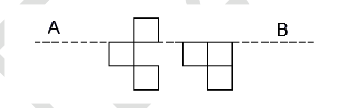 Source question diagram