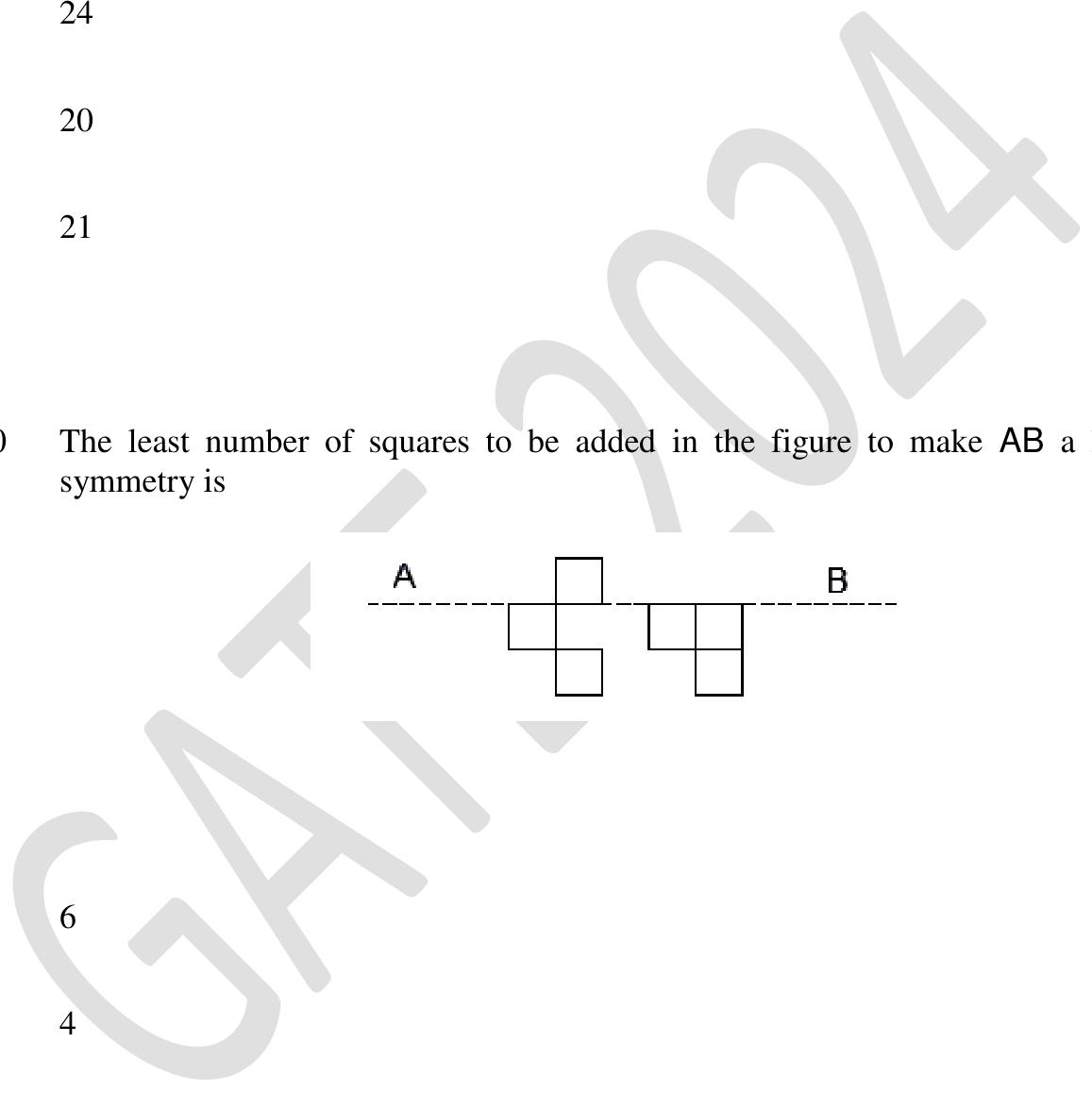 Source question diagram