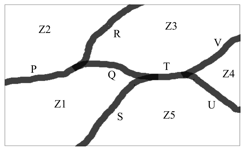 Source question diagram