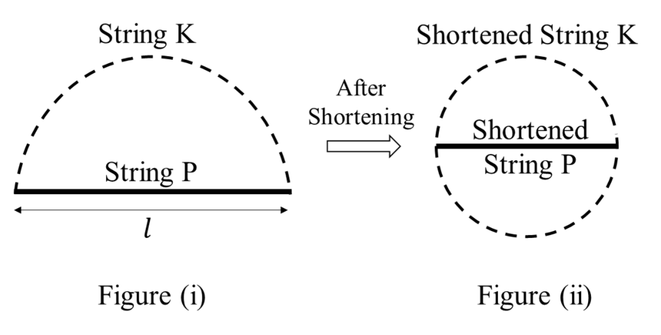 Question source image
