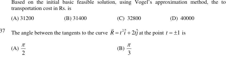 Question diagram