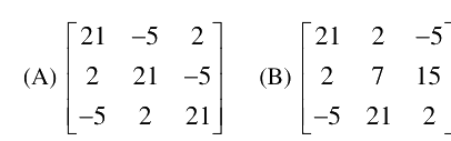Option A diagram