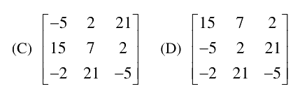 Option B diagram