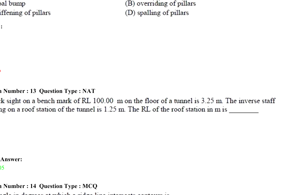 Question diagram