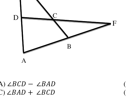 Question diagram