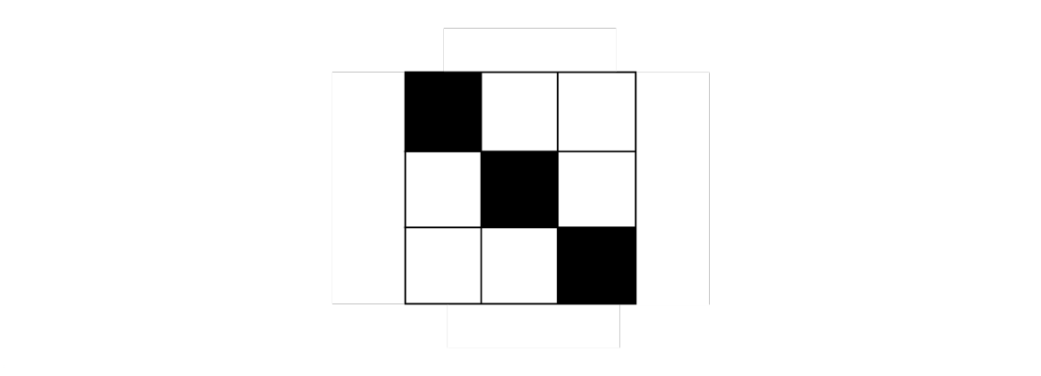 Source question diagram