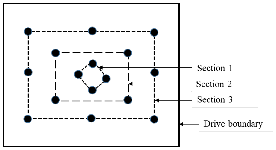 Question source image